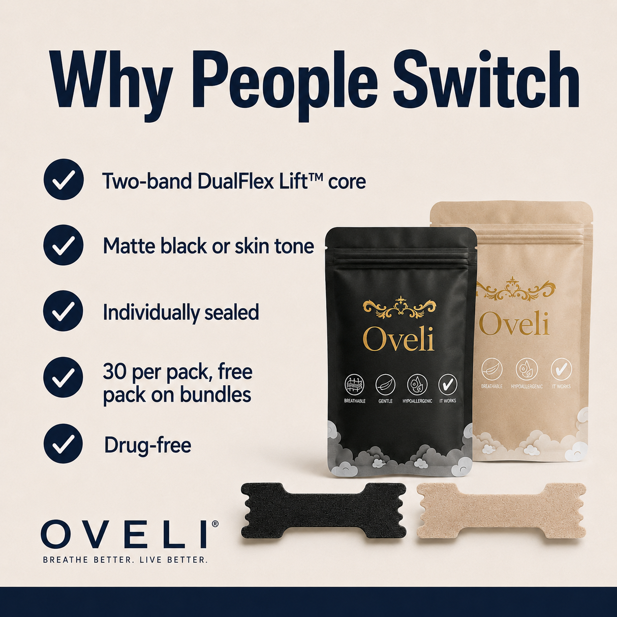 Oveli™ Nasal Breathing Strips – Breathe Easier, Day and Night